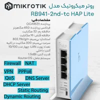 فن حلزونی لوازم جانبی ماینر|قطعات و لوازم جانبی رایانه|بندرعباس, |دیوار