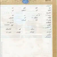 سند اجاره ای برای آزاد زندانی