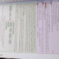 کتاب جامع دوجلدی زیست شناسی پایه دهم نشر الگو|کتاب و مجله آموزشی|اقلید, |دیوار