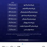 ps5 digital fat|کنسول، بازی ویدئویی و آنلاین|قزوین, |دیوار