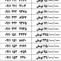 ۰۹۱۱-۲۵۴-۰۲۷۱|سیم‌کارت|نکا, |دیوار