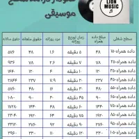 استخدام کارمند با حقوق دلاری Lion Music|استخدام رایانه و فناوری اطلاعات|تهران, میدان ولیعصر|دیوار