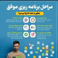 مشاوره تیزهوشان و برنامهریزی تحصیلی  و پایش مستمر