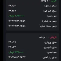 دوره آنلاین آموزش تحلیل تکنیکال با شهریه ۱۵۰۰|خدمات آموزشی|اردبیل, |دیوار