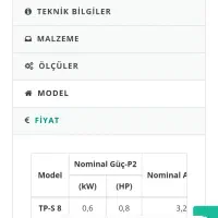 پمپ کفکش استیل wilo المان|ماشین‌آلات صنعتی|خوی, |دیوار