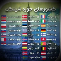 اقامت ویزا مهاجرت انگلیس کاناداعمان دبی شینگن|خدمات حمل و نقل|شیراز, قصرالدشت|دیوار