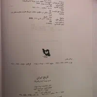 کتاب تاریخ کامل ایران|کتاب و مجله تاریخی|تهران, مدائن|دیوار