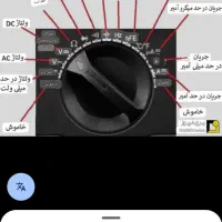 مولتی متر سالم و تمیز|ابزارآلات|دوگنبدان, |دیوار
