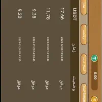 بازی فانتزی فارم|کنسول، بازی ویدئویی و آنلاین|تهران, تجریش|دیوار