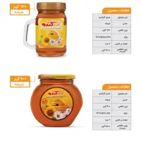 جذب همکار و  فروش در ایلام|استخدام بازاریابی و فروش|ایلام, |دیوار