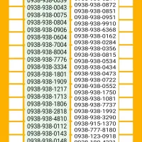 09379608080|سیم‌کارت|سنندج, |دیوار