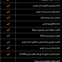 جی پی اس وایزر F150|قطعات یدکی و لوازم جانبی|ماهدشت, |دیوار