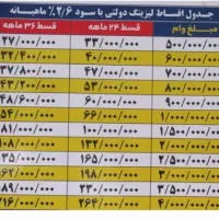 وام لیزینگ دولتی|خدمات مالی، حسابداری، بیمه|بروجرد, |دیوار