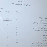 کار اموز حسابداری