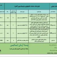 چسپ کاشی V200|مصالح و تجهیزات ساختمان|تهران, نیلوفر|دیوار