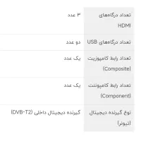 ال ای دی بست  Bost  LED زیرقیمت|تلویزیون و پروژکتور|اصفهان, بابوکان|دیوار
