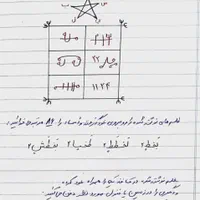 فروش انواع دعایا دست نویس عتیقه