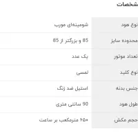 هود بیمکث سایز ۹۰مدل ۲۰۷۴u|هود|کرج, شاهینویلا|دیوار