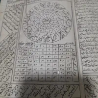 سرکتاب .دعا