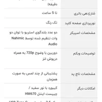 لپ تاپ لنوو مدل LOQ15IAX9 اکبند|رایانه همراه|اصفهان, پروین|دیوار