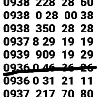 * نمایندگی خطوط رُند *|سیم‌کارت|قم, چهل اختران|دیوار