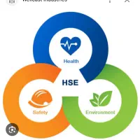 استخدام نماینده ایمنی