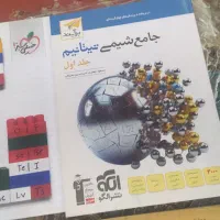 تیتانیوم شیمی مبتکران