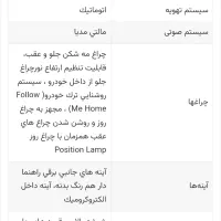 tu5p207(پلاس)ارتقا ۸۵ پانا|خودرو سواری و وانت|تهران, تهرانپارس شرقی|دیوار