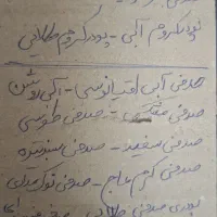 قالب و رنگ مخصوص رزین|صنایع دستی و سایر لوازم تزئینی|قم, کیوانفر|دیوار