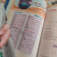 کمک درسی انگلیسی گاج نهم پرسمان و ۳۳ استان|کتاب و مجله آموزشی|تهران, افسریه جنوبی|دیوار