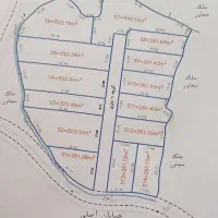 زمین کشاورزی