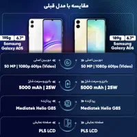 گوشی سامسونگ Galaxy A06|موبایل|تهران, ورزشگاه آزادی|دیوار