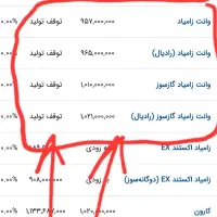 زامیاد Z24 دو گانه سوز شرکتی آپشنال|خودرو سواری و وانت|زنجان, |دیوار
