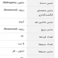 گیتار کلاسیک|گیتار، بیس، امپلیفایر|سمنان, |دیوار