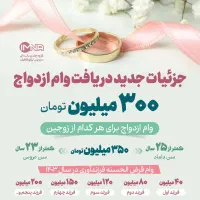 متاهلین قبل از سال 88/وام ازدواج 600میلیونی بگیرید