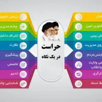 دنبال کار بخونید