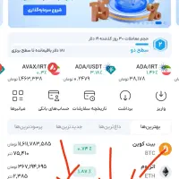 هدیه نقدی 455 هزار تومانی سرمایکس بخونید