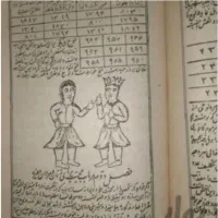 دو+عا فا+ل سر+کتاب|خدمات پذیرایی، مراسم|سراوان, |دیوار