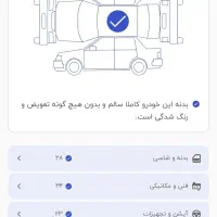 ** فول ترین آریسان ایران **|خودرو سواری و وانت|باغستان, |دیوار