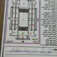 سواری L 90. مدل 91|خودرو سواری و وانت|بانه, |دیوار