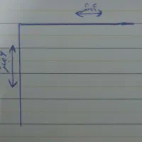 فروش مغازه 4 در 6 دو دهنه