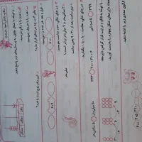 جزوه پایه هشتم ونهم جویامجدپیک آدینه کتاب کارسوم|کتاب و مجله ادبی|تهران, جیحون|دیوار