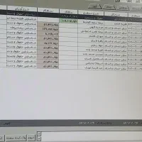 خدمات آموزش حسابدار ی|خدمات آموزشی|یاسوج, |دیوار