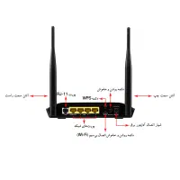 مودم روتر D-Link DSL-2740U|مودم و تجهیزات شبکه|رفسنجان, |دیوار