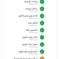 سورن پلاس xu7p|خودرو سواری و وانت|سراوان, |دیوار