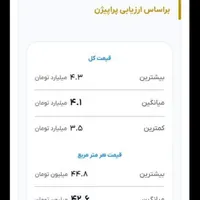 آپارتمان دلباز در رسالت