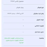پژو 207i دندهای TU3، مدل ۱۴۰۴