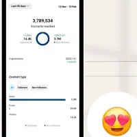 تیم تولید محتوا ادمین مدیریت پیج|خدمات رایانهای و موبایل|تهران, صادقیه|دیوار