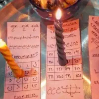 سرکتاب دعا