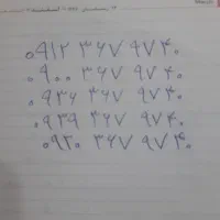 سیم کارت کد ۳ با چهار خط همزاد